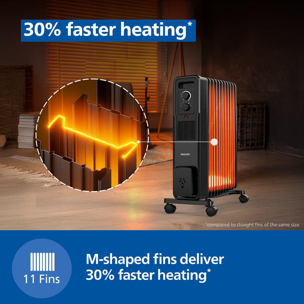 Philips CX3011/01 11Fin (Oil Filled Radiator)|Room Heater|2900W|3 Heat Settings & PTC Fan  Wheels| Comfortable Breathing|360° Heating (Black) Mahajan Electronics Online