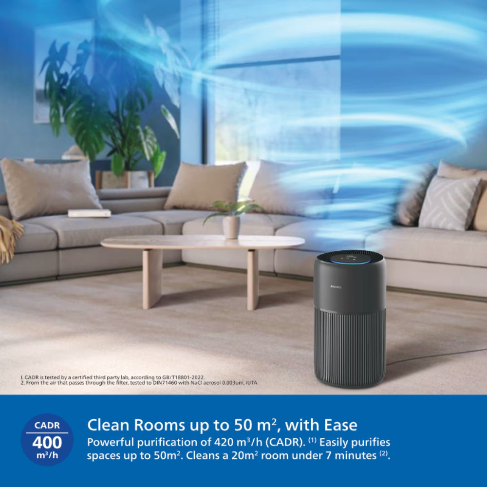 Philips AC2221/63 Smart Air Purifier for Large Rooms up to 50 m² with HEPA Filter, CADR, WiFi App Control & Silent Operation-Online Mahajan Electronics
