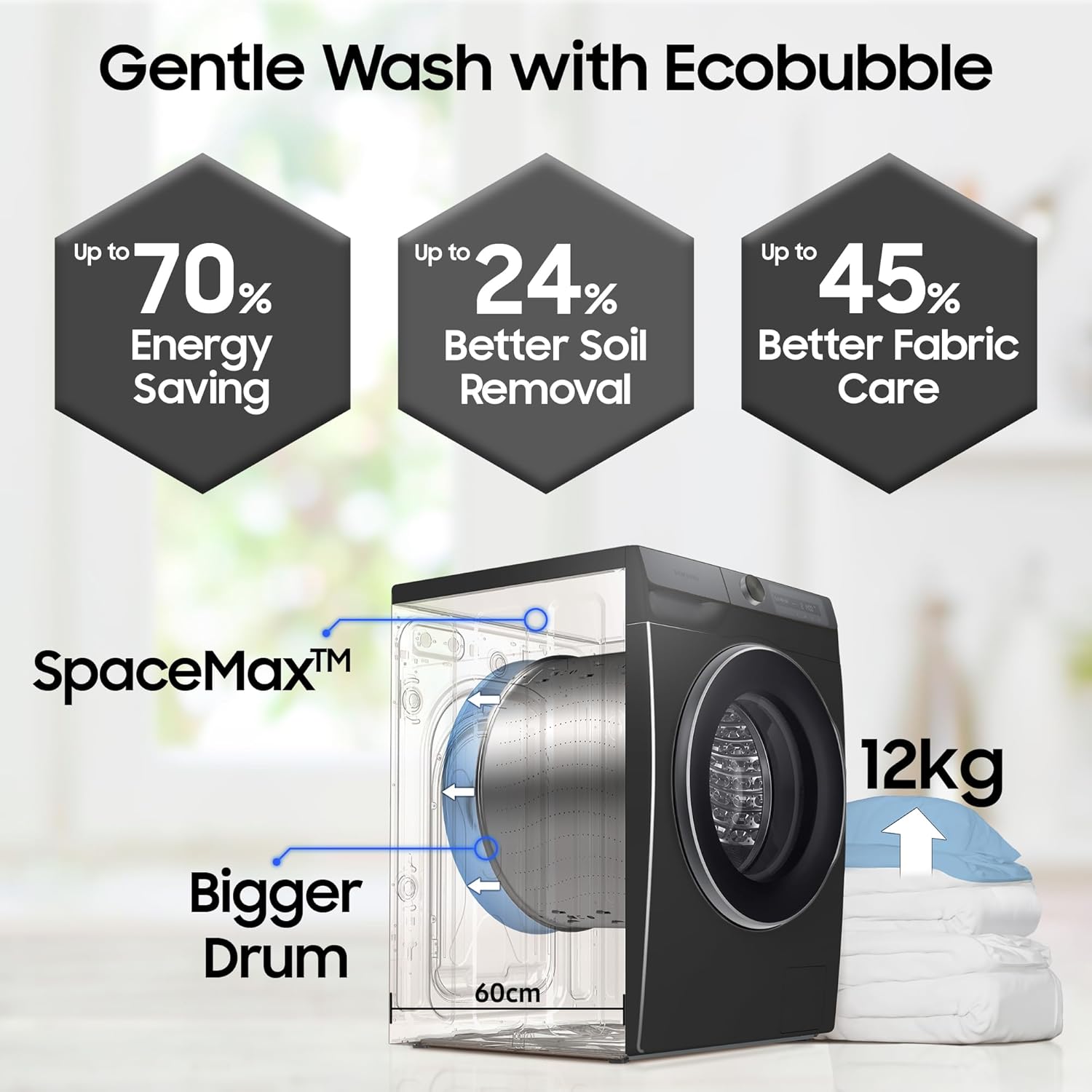 Samsung WW12DB8B54GSTL 12 kg, 5 Star, AI Control, Super Speed, Wi-Fi, Hygiene Steam with Inbuilt Heater, Digital Inverter, Fully-Automatic Front Load Washing Machine ( Navy)-Online Mahajan Electronics