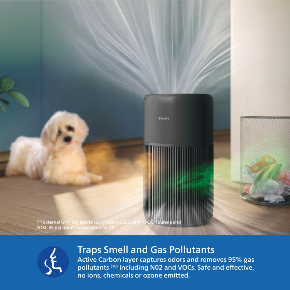 Philips AC2221/63 Smart Air Purifier for Large Rooms up to 50 m² with HEPA Filter, CADR, WiFi App Control & Silent Operation-Online Mahajan Electronics