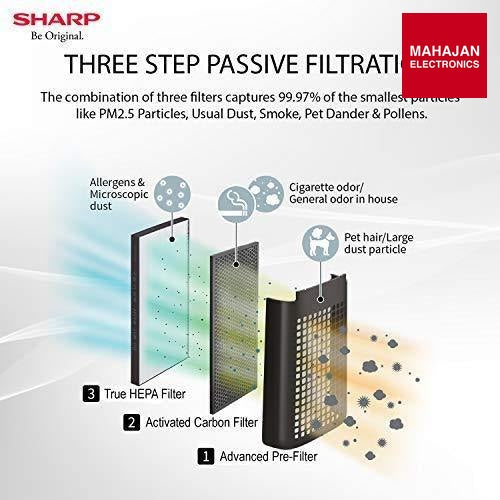 Sharp FP-F40E-W Air Purifier with Plasmacluster Technology & True HEPA Filter | Dual Purification for Homes & Offices | Mahajan Electronics Delhi NCR Sharp