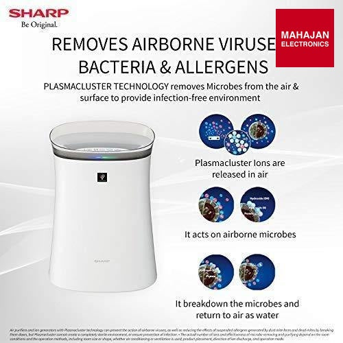 Sharp FP-F40E-W Air Purifier with Plasmacluster Technology & True HEPA Filter | Dual Purification for Homes & Offices | Mahajan Electronics Delhi NCR Sharp