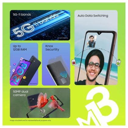 SAMSUNG GALAXY M13 5G (Midnight Blue, 128 GB) (6 GB RAM) - Mahajan Electronics Online