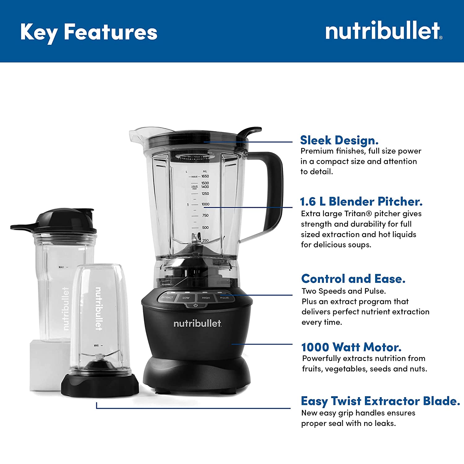 Nutribullet 1000w outlet