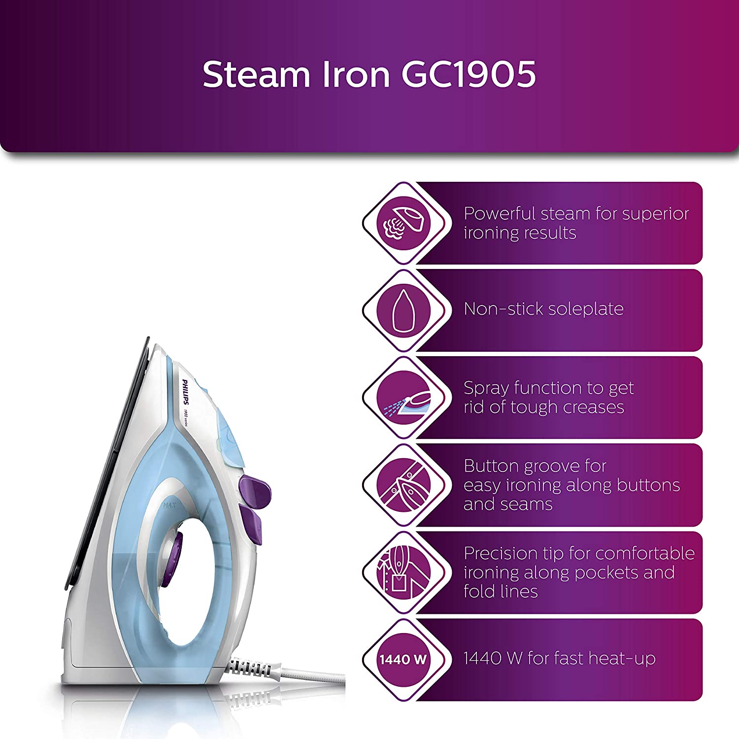 Philips GC1905 1440-Watt Steam Iron with Spray (Blue) - Mahajan Electronics Online