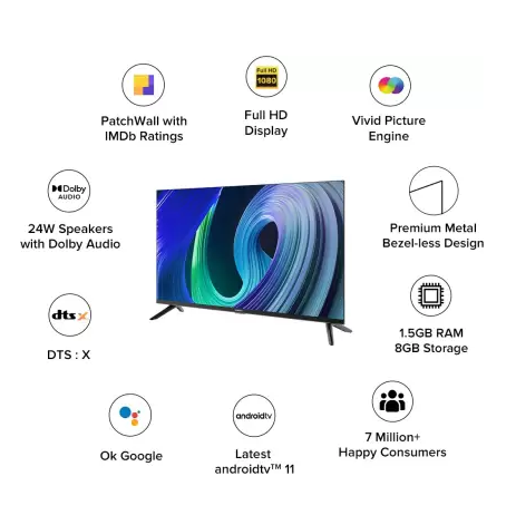 Xiaomi 5A 108 cm (43 inch) Full HD LED Smart Android TV with Dolby Audio - Mahajan Electronics Online