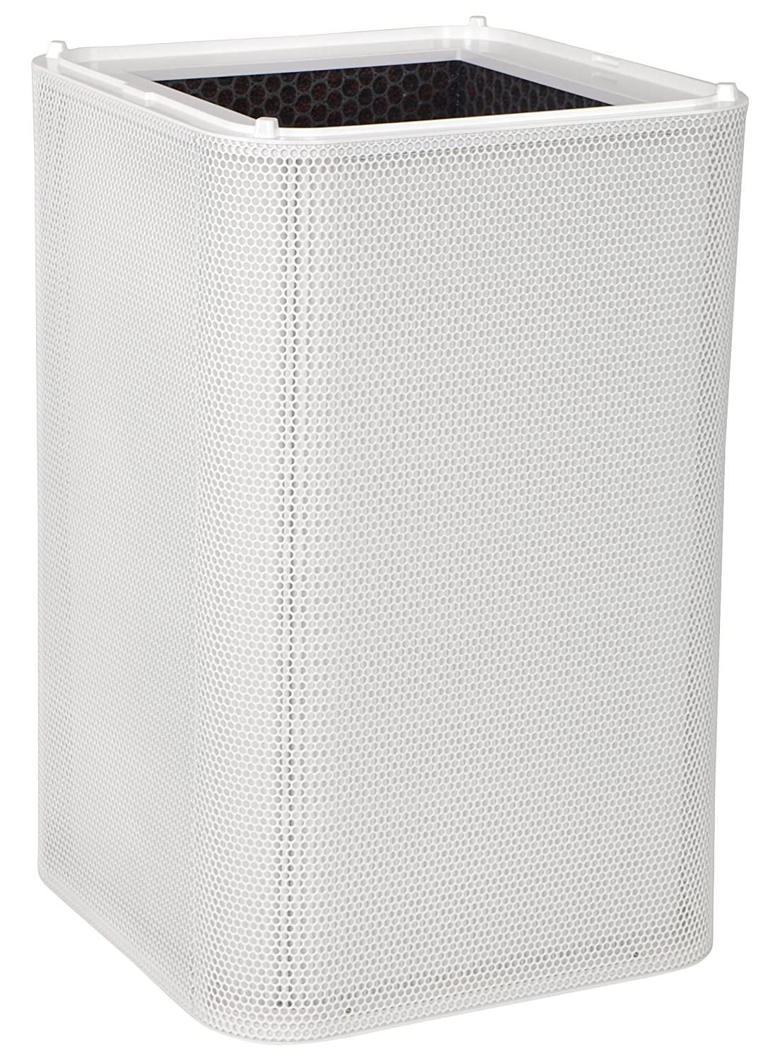 Blueair Blue Pure 121 220-Watt Air Purifier (White) - Mahajan Electronics Online