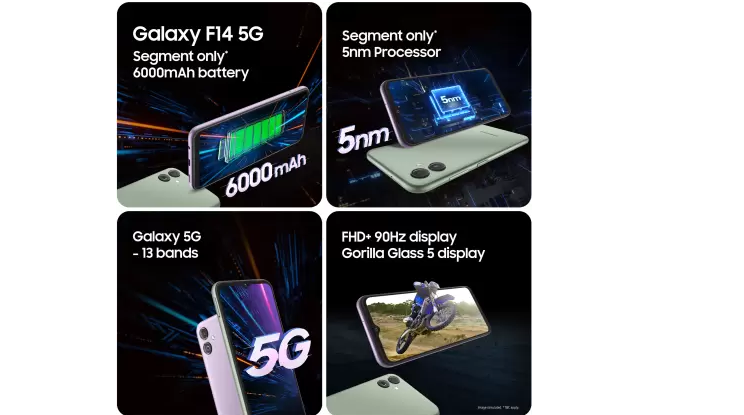 SAMSUNG Galaxy F14 5G (B.A.E. Purple, 128 GB) (6 GB RAM) - Mahajan Electronics Online