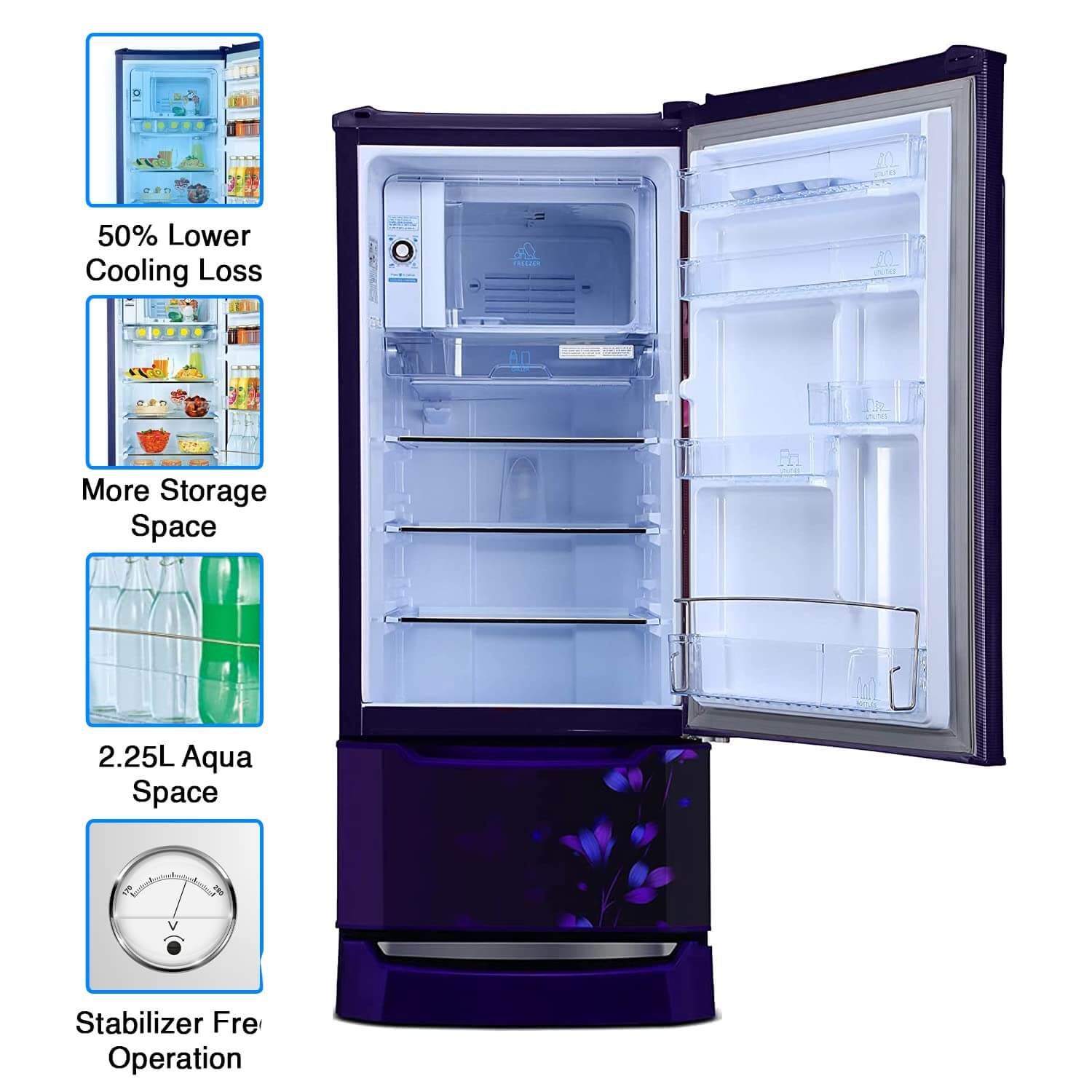 Godrej 255 L 3 Star Inverter Direct-Cool Single Door Refrigerator (RD EDGEDUO 270C 33 TDI JD WN, Jade Wine