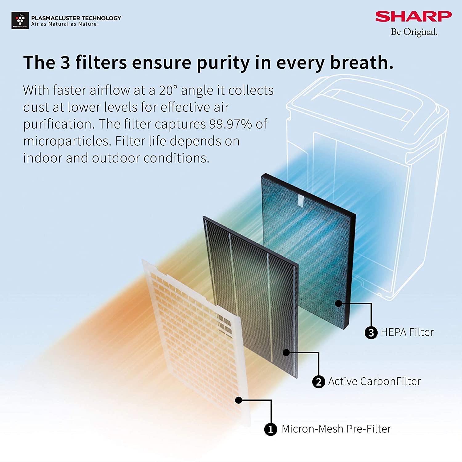 Sharp Air Purifier Model No. FP-J60M Dual Purification Area Coverage Upto 550 Sq feet - Mahajan Electronics Online