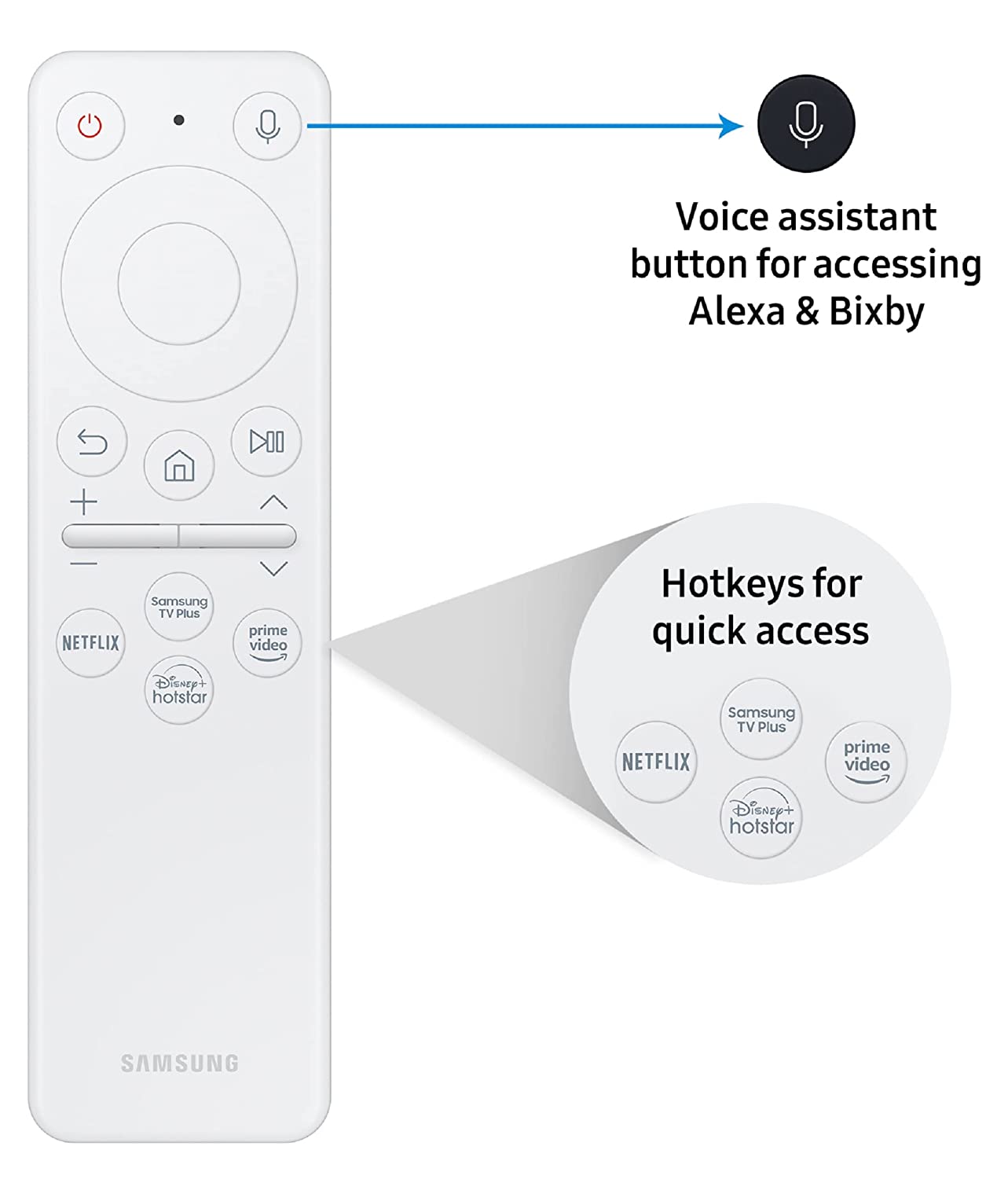 Samsung The Freestyle SP-LSP3BLA 100" Smart & Compact Portable LED Projector with in-Built OTT Apps X - Mahajan Electronics Online