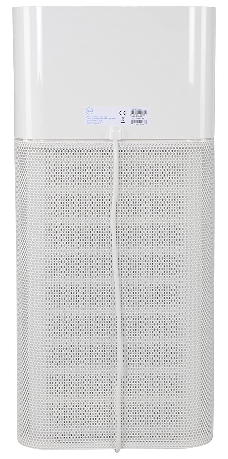 Blueair Blue Pure 121 220-Watt Air Purifier (White) - Mahajan Electronics Online