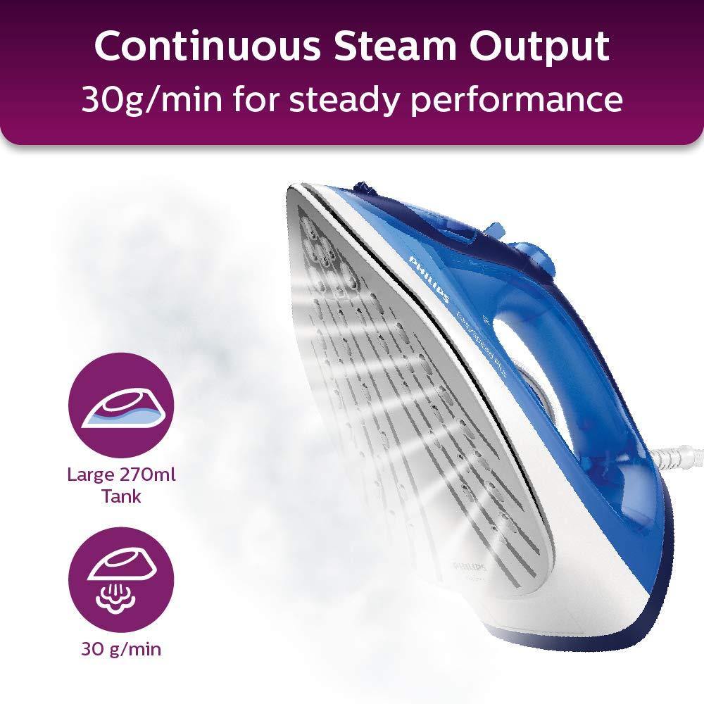 Philips EasySpeed Plus Steam Iron GC2145/20-2200W, Quick Heat Up with up to 30 g/min steam, 110 g steam Boost, Scratch Resistant Ceramic Soleplate, Vertical... - Mahajan Electronics Online