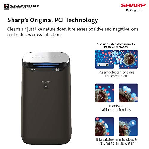 Sharp Air Purifier FP J80 Area Coverage Upto 680 Sq feet - Mahajan Electronics Online