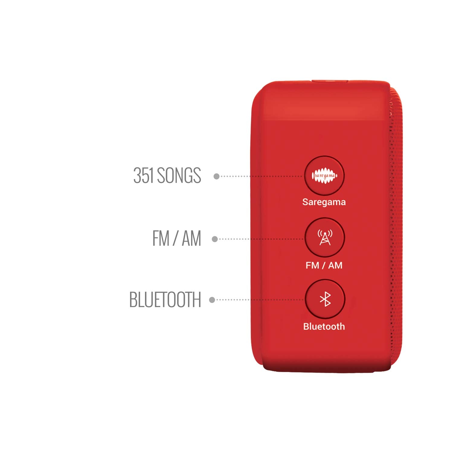 Saregama Carvaan Mini SCM03 Hindi 2.0- Music Player with Bluetooth/FM/AM/AUX (RED)