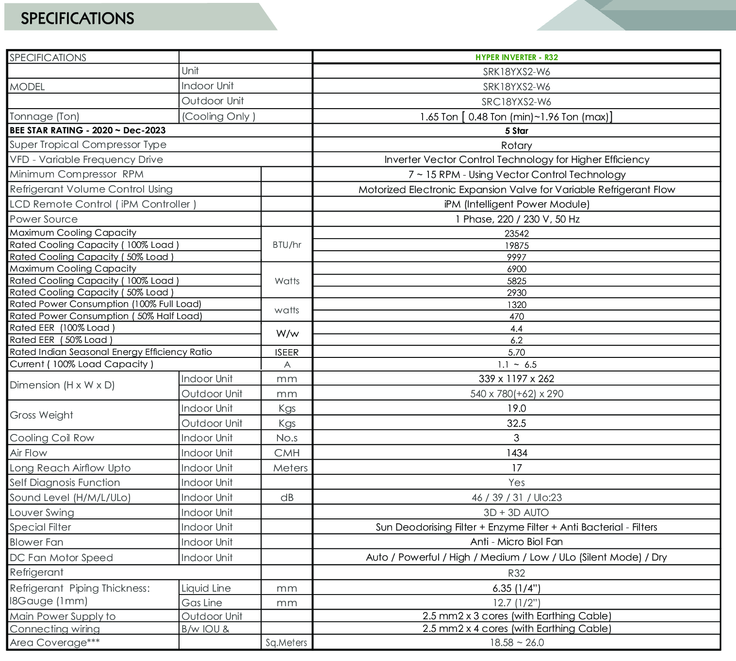 Mitsubishi Heavy SRK 18YXS2-W6 1.6 Ton 5 Star Inverter AC - Mahajan Electronics Online