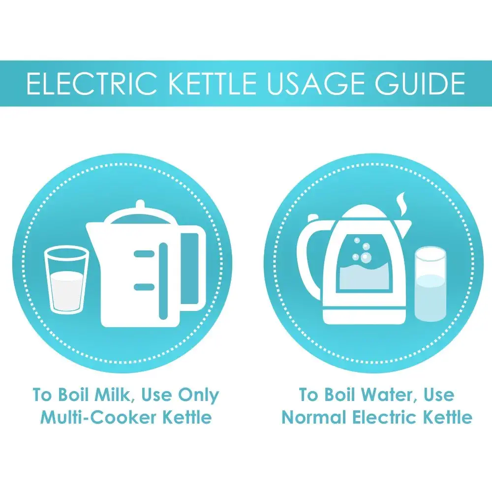 Philips HD9316/06 1.7-Liter Electric Kettle - Mahajan Electronics Online